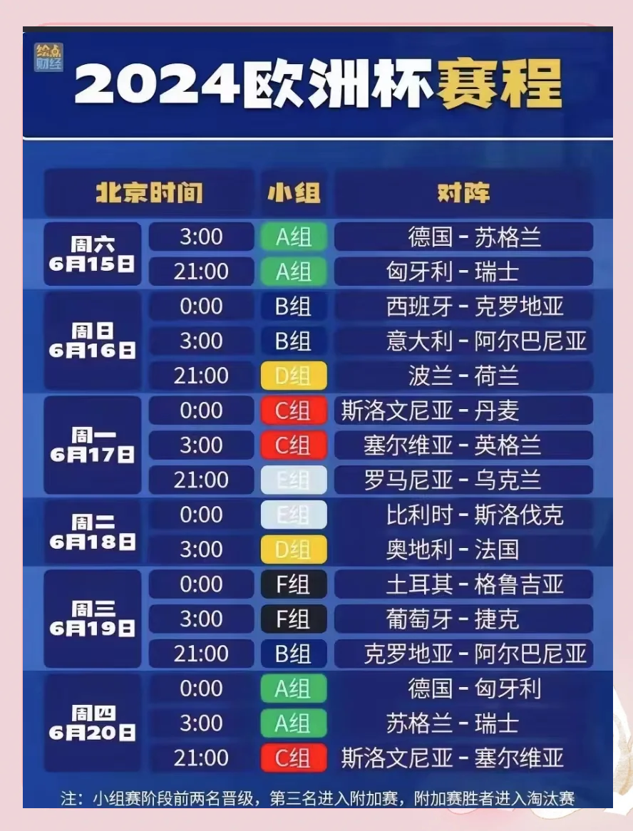 欧洲杯决赛地点确认，球迷准备好迎接盛大比赛的简单介绍