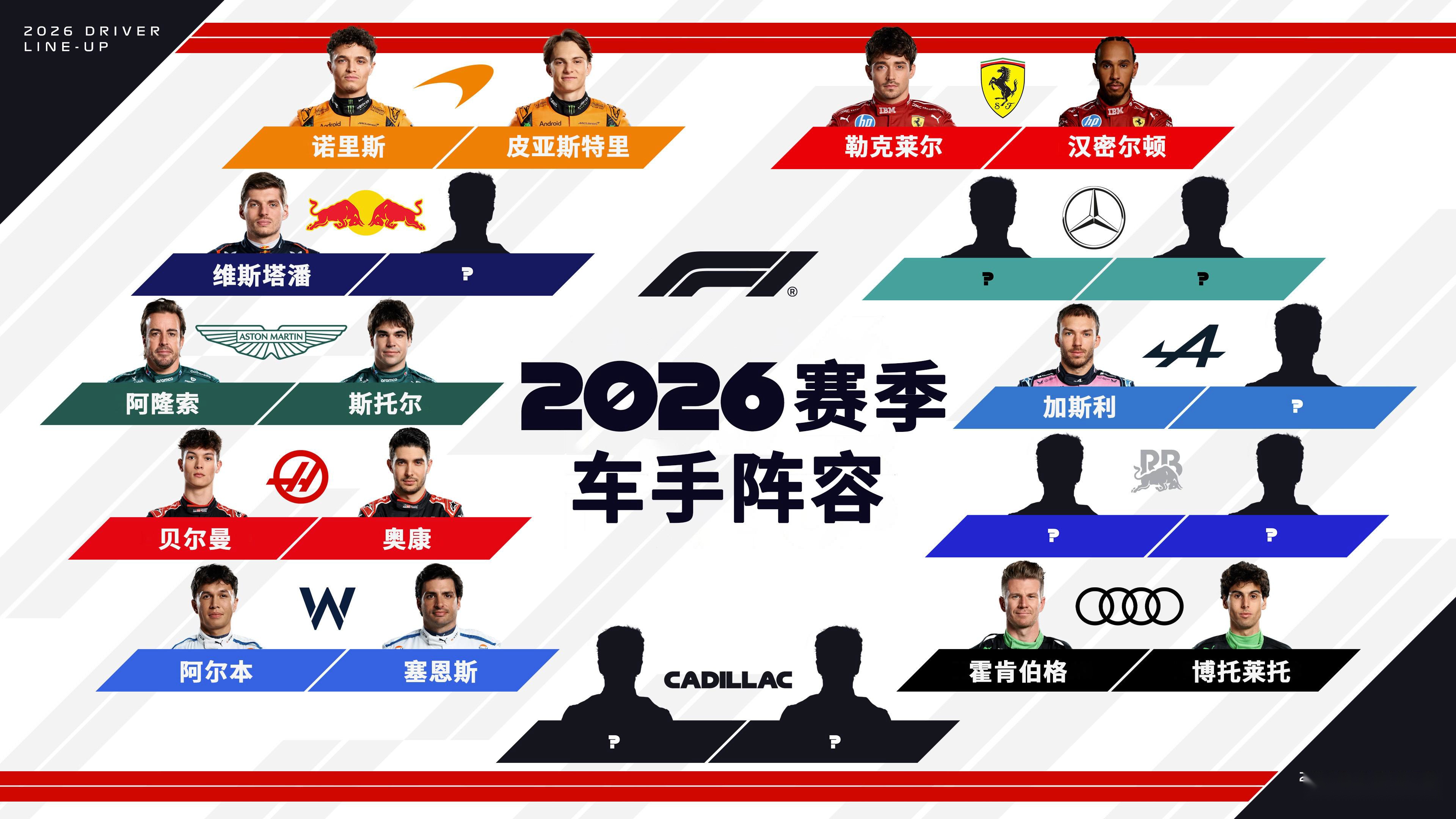 阿斯顿马丁碾压红牛车队,诺里斯扛起全队的简单介绍 阿斯顿马丁碾压红牛车队,诺里斯扛起全队的简单介绍