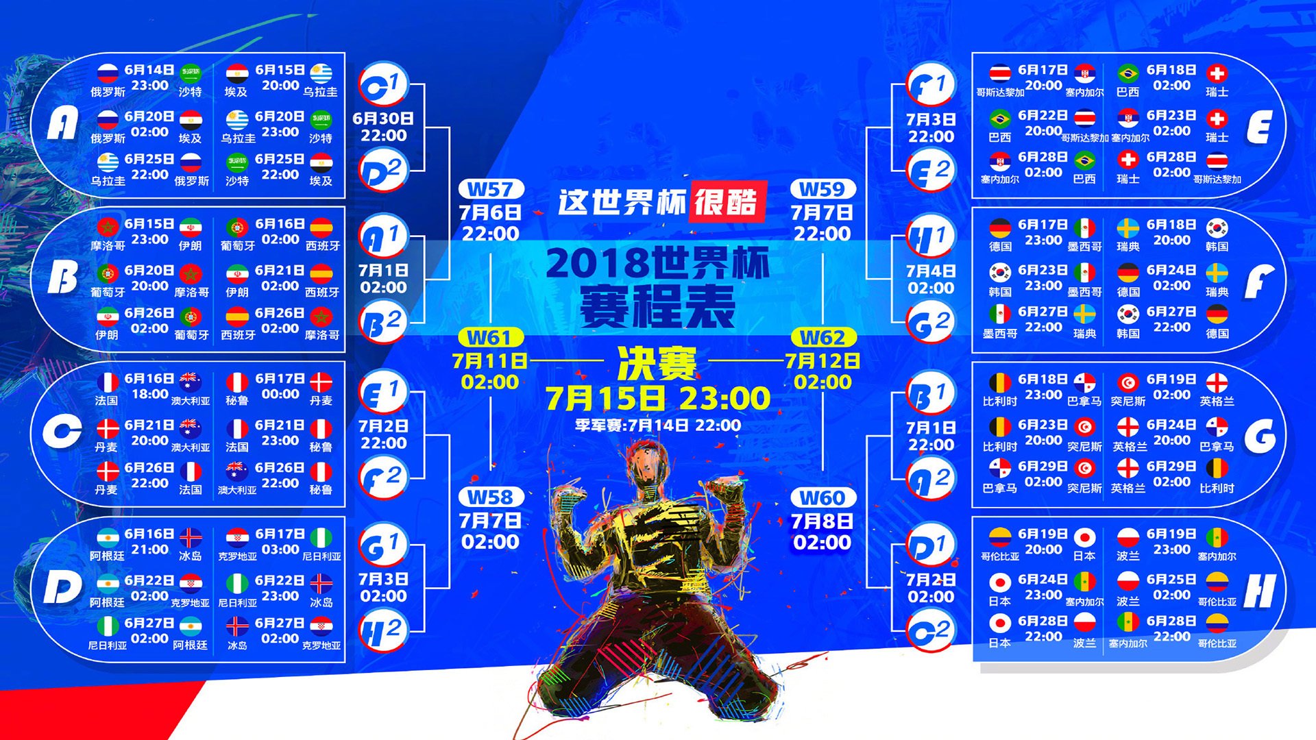 第一步,扩展思维,构思标题